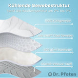 MAVORNE PfotenChill Cooling Mat 3