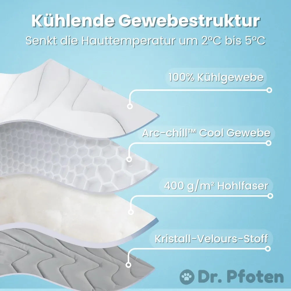 MAVORNE PfotenChill Cooling Mat 3